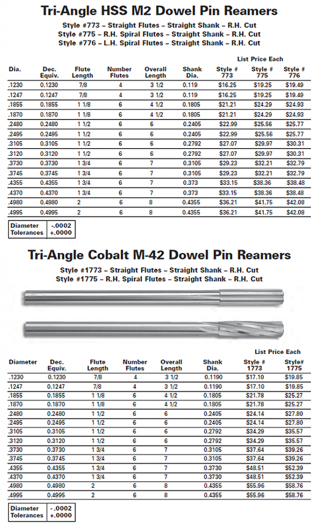 Dowel Pin Reamers TriAngle Precision Reamers
